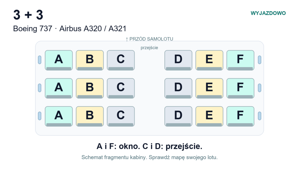 Miejsca w samolocie. Gdzie są A, D i F i które wybrać?